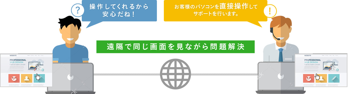 ビューア チーム TeamViewer