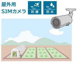 雨がかかる屋外で防犯カメラとして使いたい