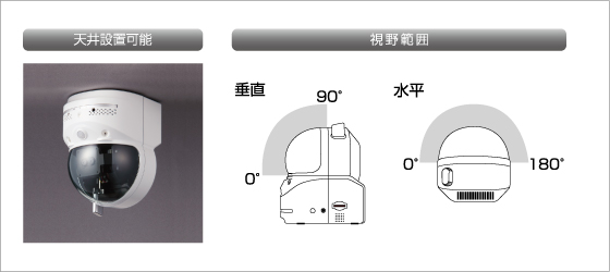 Viewla IPC-07FHD】オールインワン フルHD IPネットワークカメラ 