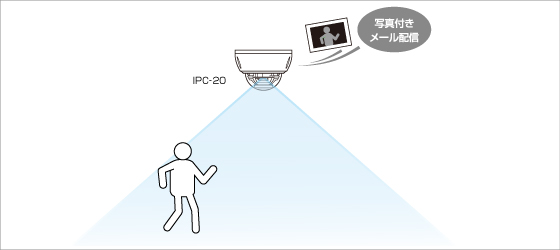 動体検知/お知らせ機能