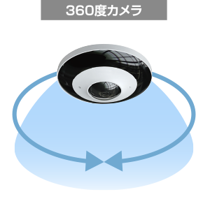 360度カメラ