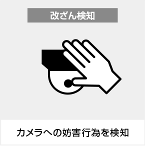改ざん検知:カメラへの妨害行為を検知