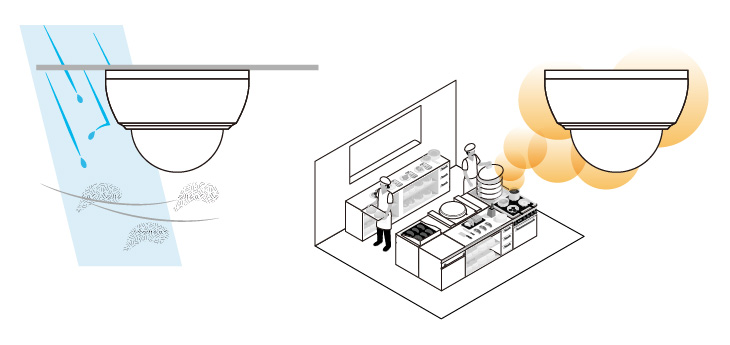 防水・防塵（IP67）