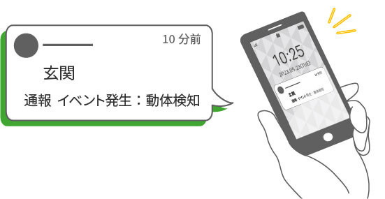 スマホへのプッシュ通知