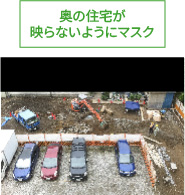 ナンバープレートをマスク