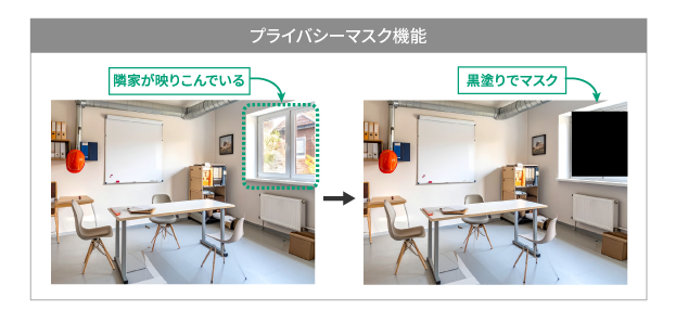 プライバシーマスク