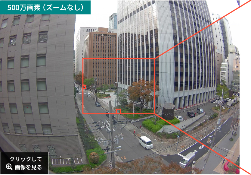 500万画素 光学ズームなし