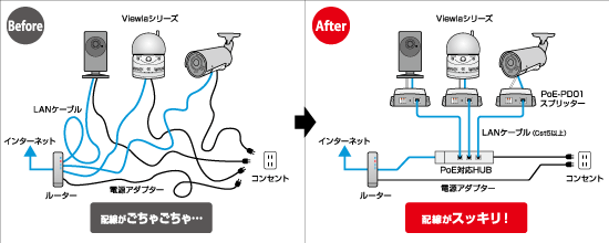 配線スッキリ