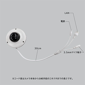 Secula SCL-04DA03