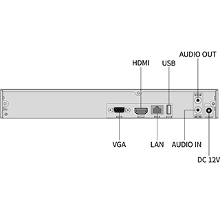 Secula SCL-N004N01 背面図