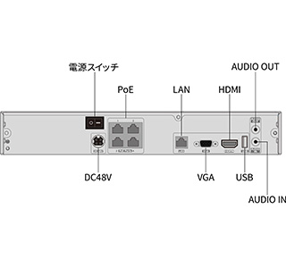 Secula SCL-N004P03 背面図