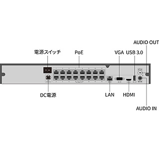 Secula SCL-N016P03 背面図