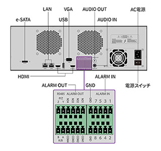 Secula SCL-N064N01 背面図