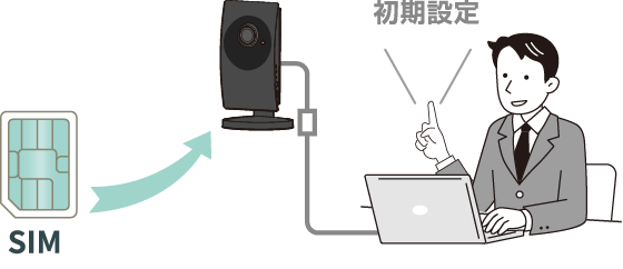 SIMを挿入し初期設定