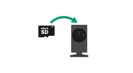 レコーダー不要、カメラ単体で録画できるレコーダー不要、カメラ単体で録画（microSD）
