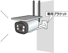 ソーラーパネル付きSIMカメラ設置