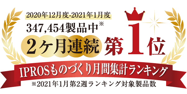 IPROSランキング第1位