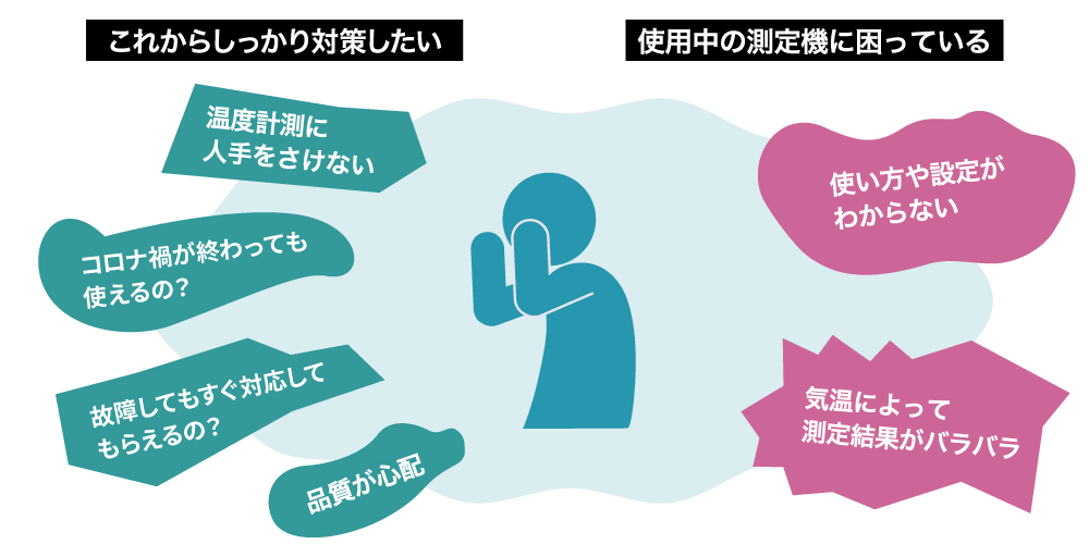 これからしっかり対策したい / 使用中の計測機に困っている