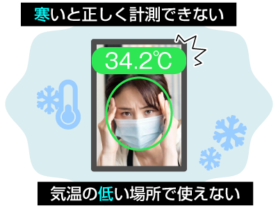 気温の低い場所で正しく測定できない